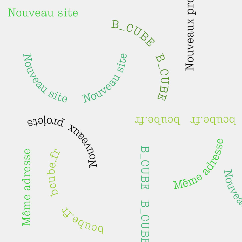 Nouveau site!